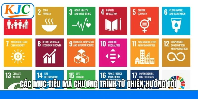 Thiện Nguyện KJC - Dự Án Xây Dựng Một Cộng Đồng Tích Cực