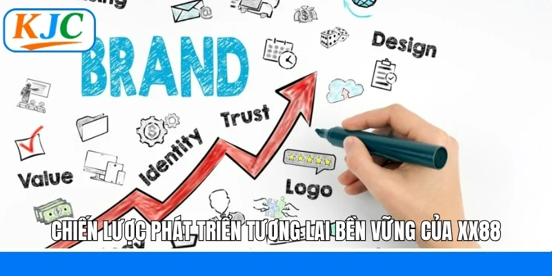 XX88 Gia Nhập KJC - Mở Ra Chương Mới Tại Liên Minh