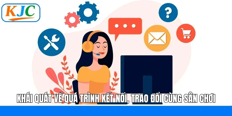 Liên Hệ - Kết Nối Siêu Tốc, Giải Đáp Mọi Lúc Mọi Nơi Tại KJC