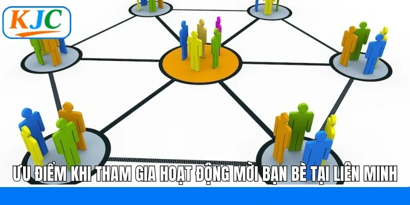 Hoạt Động Mời Bạn Bè KJC - Kết Nối Cộng Đồng Nhận Thưởng